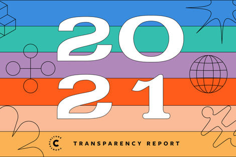2021 Transparency Report