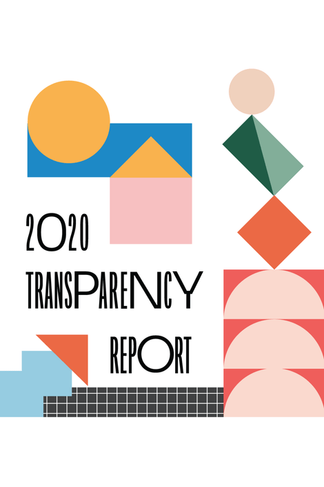 Graphic designed image that says "2020 Transparency Report"
