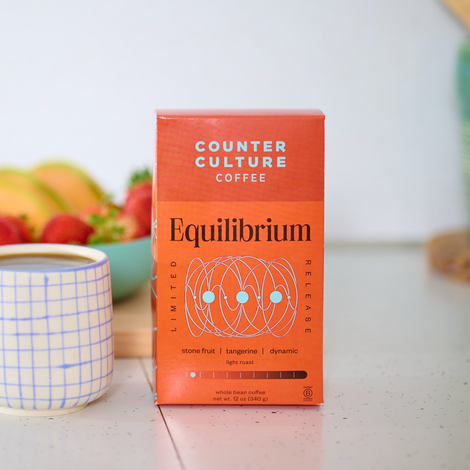 Equilibrium